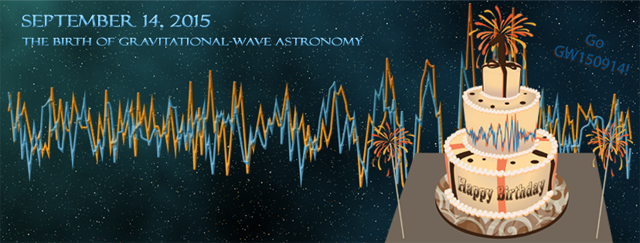 LIGO CELEBRATES FIRST ANNIVERSARY OF HISTORIC GRAVITATIONAL WAVE DETECTION