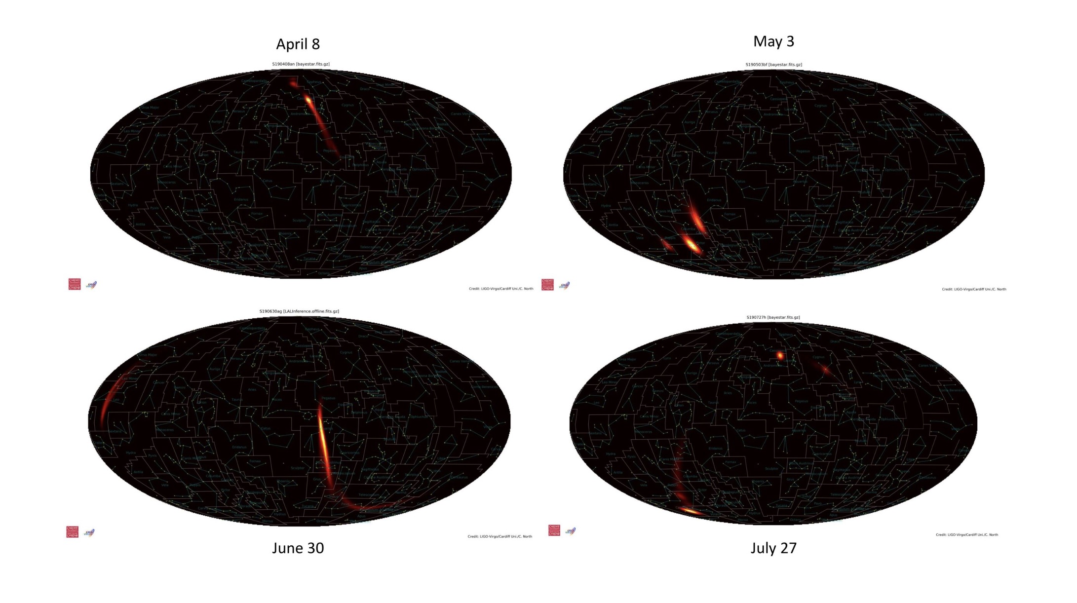 LIGO’S THIRD OBSERVING RUN STARTED WITH A BANG!